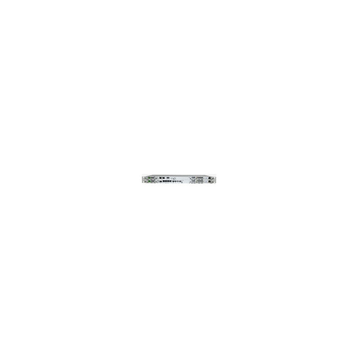 PTP810 MMU Mini I/O: STM-1 Optical/OC-3