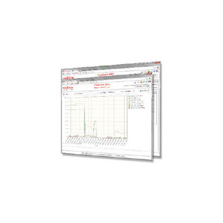 FlexCore EPC Core Perpetual Software License