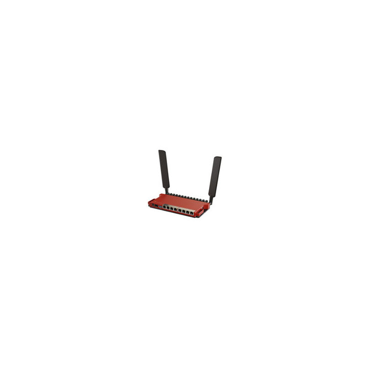 L009UiGS-2HaxD with Dual Core 800MHz CPU