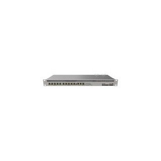 RB1100AHx4 with Annapurna Alpine AL21400 Cortex A15 CPU