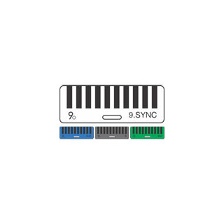 GigaKey hardware configuration Key for